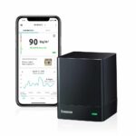 EcoQube