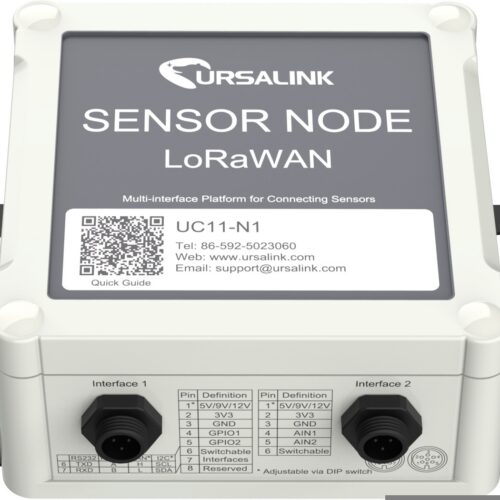 UC11-N1-868-DC Milesight Multi-Interface Platform